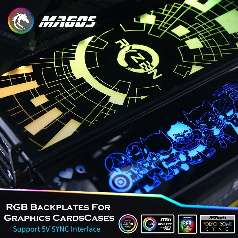 DIY RGB Lighting Panel For PC Case Decoration,VGA Backplate Side Board Symphony A-RGB Colorful RGB AURA SYNC MOD Water cooling