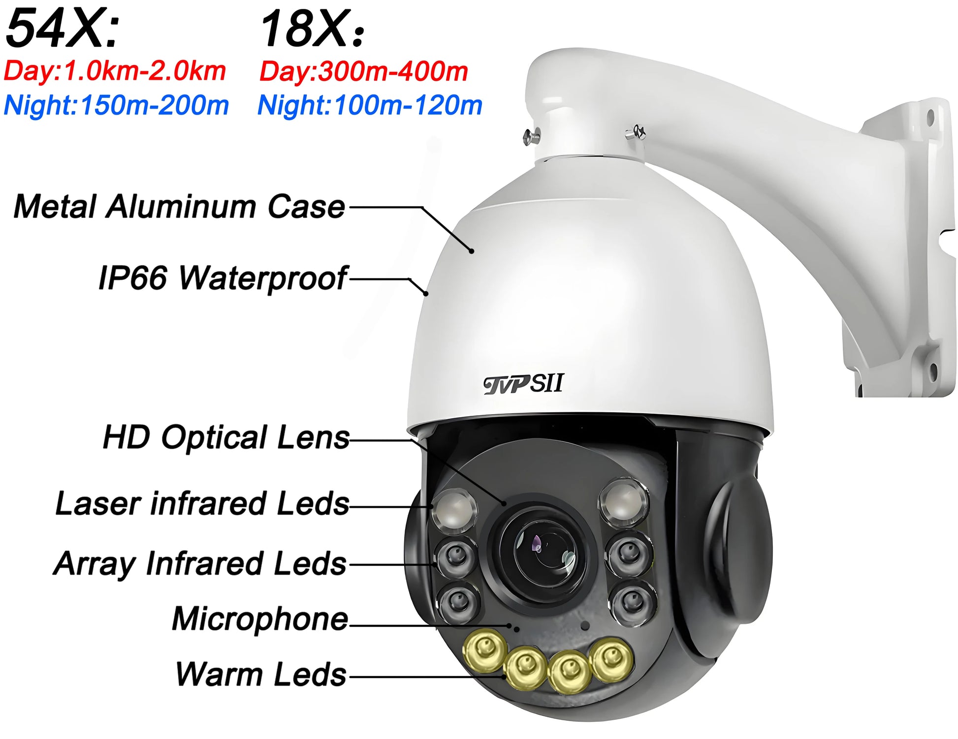 Rj45 Onvif Metal Laser Infrared Full Color Auto Tracking Cruise 54X 4K 8MP Audio High Speed Dome PTZ POE IP Surveillance Camera