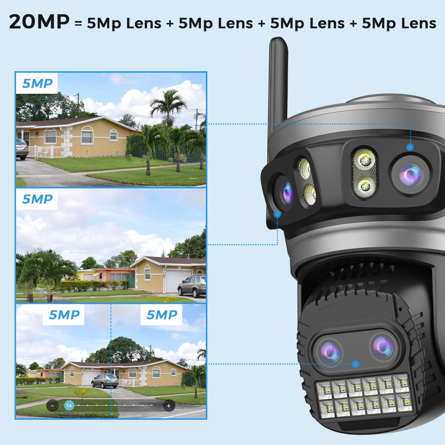 ABUNTU 20MP 10K PTZ Wifi Camera Four Len 10X Zoom Surveillance Camera Outdoor 360°No Dead Angle Ultra Long Night Vision Security