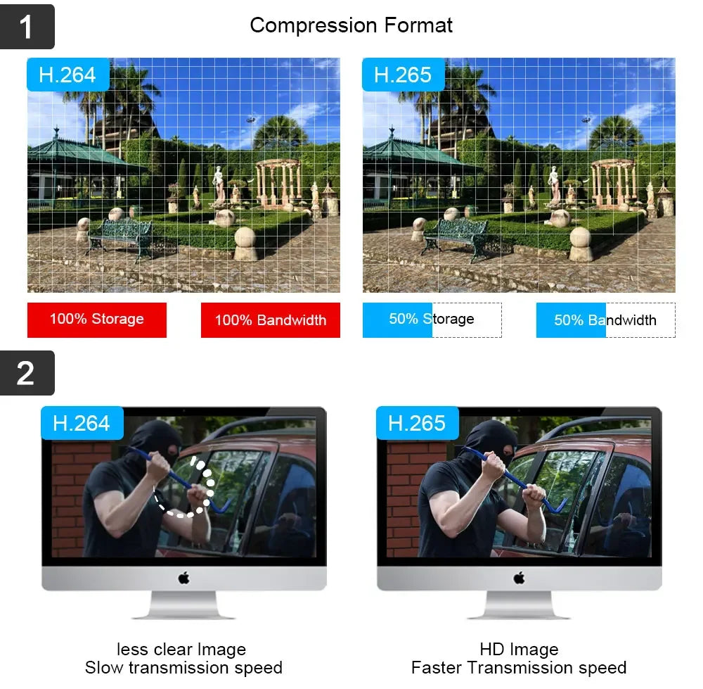 XMEYE Face Detection 4K CCTV Analog Security Camera BNC Outdoor Waterproof H.265 8MP 5MP AHD Bullet Surveillance Camera for DVR