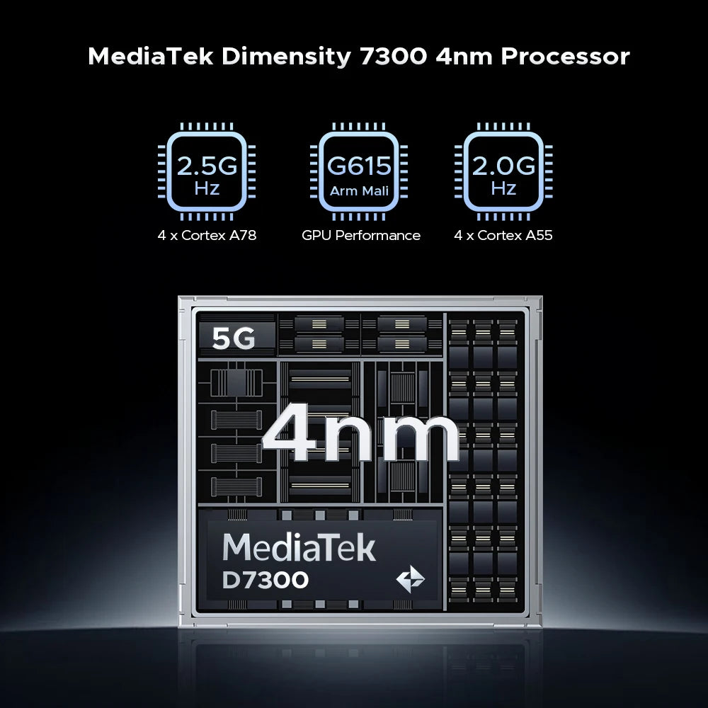 Global Version DOOGEE Blade GT Ultra 5G Rugged Phone Dimensity 7300 6.72" 16GB 512GB 10.5mm Ultra-thin Light Effect Cell Phone