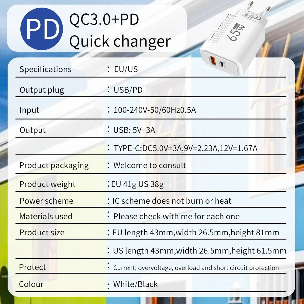 Total 65W GaN Charger USB PD Fast Charging High Speed Type C Quick Charge Mobile Phone Wall Adapter for IPhone 15 Pro Xiaomi 14