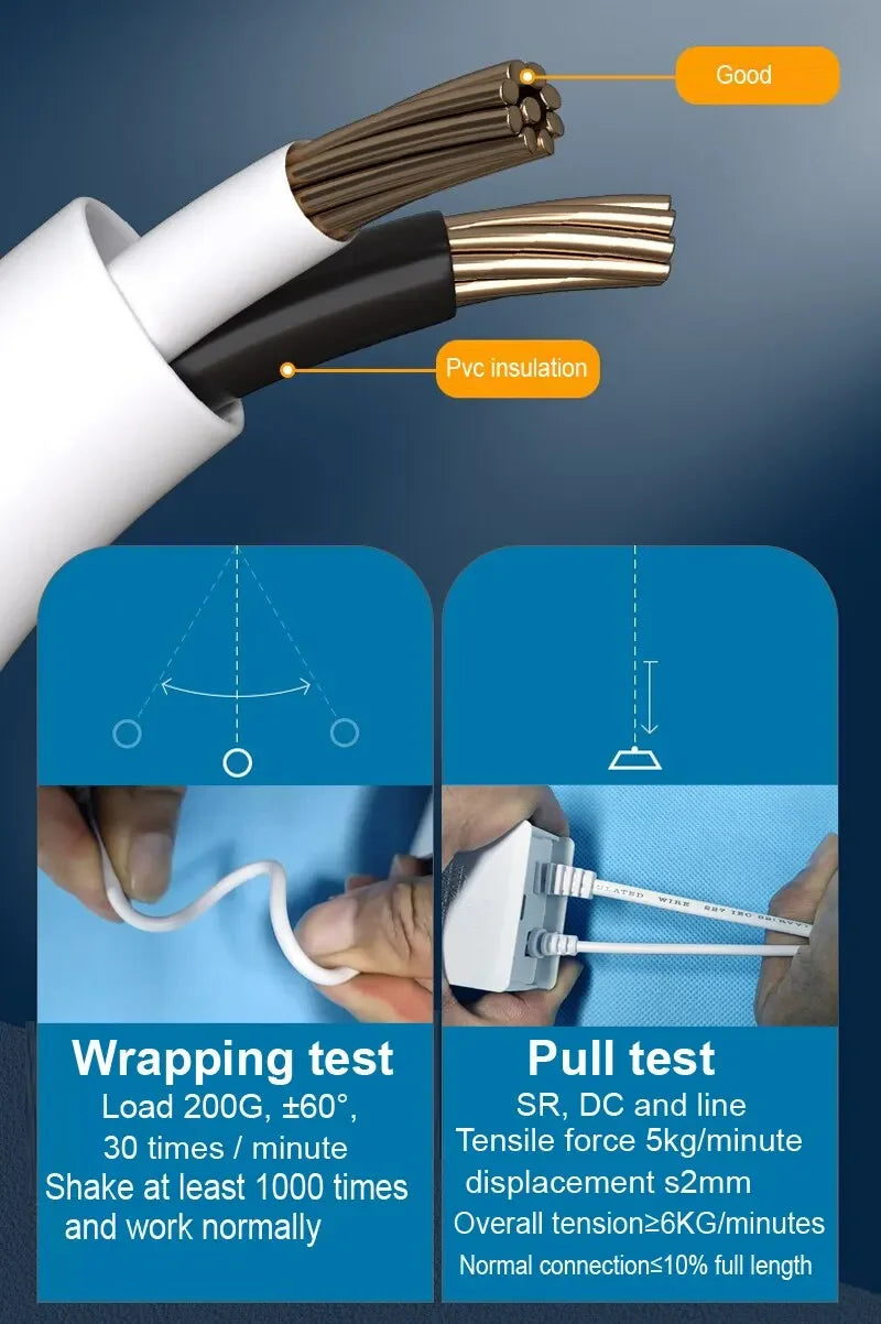 DC12V 2A Waterproof EU Power Adapter For CCTV Security Surveillance Cameras AHD Camera NVR DVR Input AC100V-240V 5.5mm*2.1mm