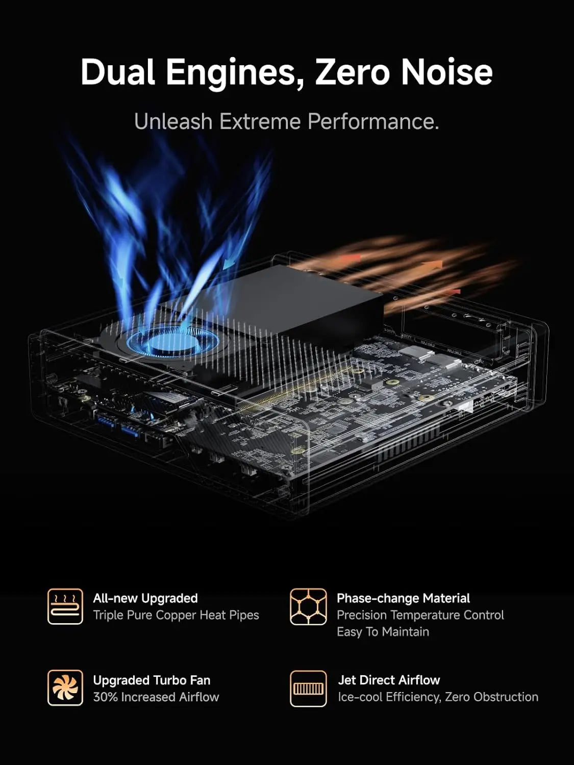 Minisforum MS-A2 Mini Workstation: AMD Ryzen 9 9955HX, Triple Display, 2x2.5G & 10G SFP+