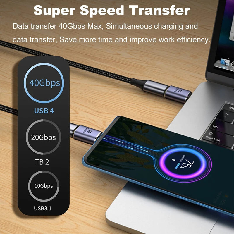 USB4.0 40Gbps OTG C-type 90 degree Adapter 100W 5A USB C to Type C Fast Charging Converter USB C Data Adapter For Macbook 8K60HZ