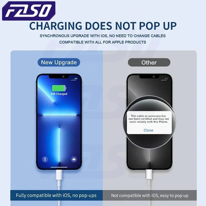 FASO Quality USB Charger Cable for iPhone 14 8 7 6S Plus 13 12 Pro XS Max XR SE Fast Charging Cord Data Sync Line 1m 2m 3m