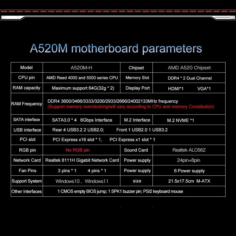 JGINYUE A520M Motherboard CPU Set AM4 Ryzen Kit with Processor Dual Channel DDR4 3200MHz Cooler Support M.2 NVME 4*SATA3.0 WIN11