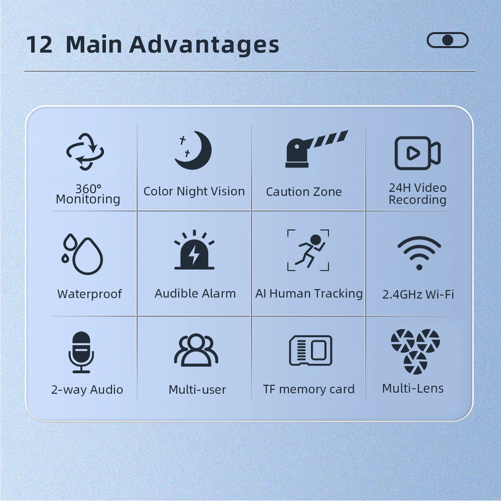 15MP HD Three Screen WIFI IP Camera Outdoor 4K Dual Lens Camera Ai Human Detection Waterproof CCTV Video Security Camera iCsee
