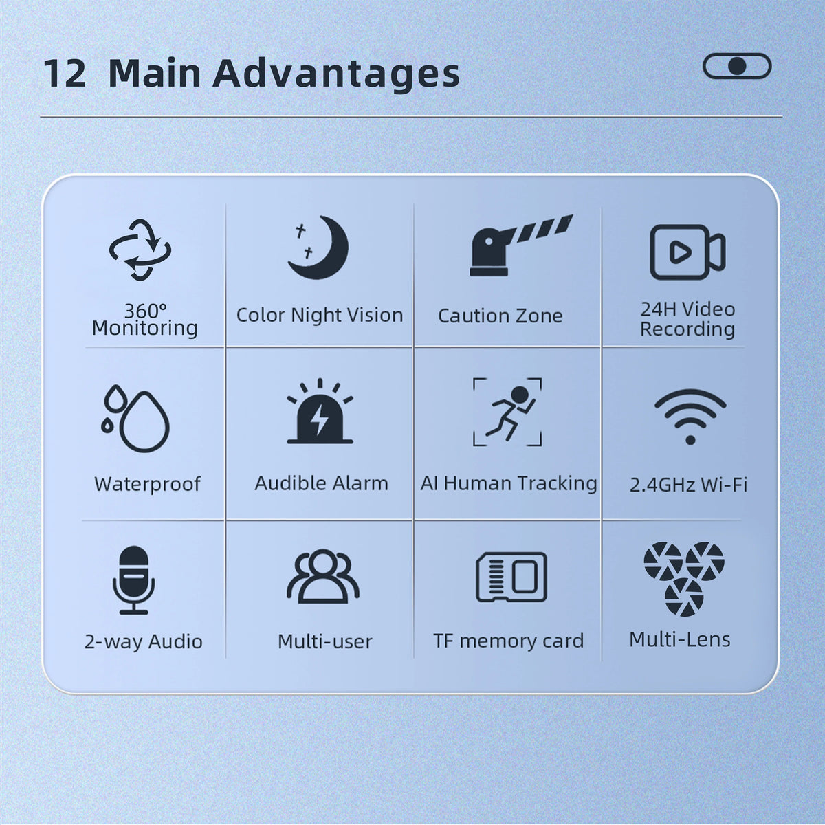 15MP HD Three Screen WIFI IP Camera Outdoor 4K Dual Lens Camera Ai Human Detection Waterproof CCTV Video Security Camera iCsee