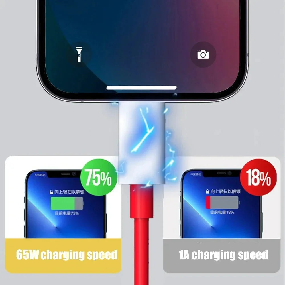 65W Fast Charging Data Cable Type C to Type C USB Mobile Phone Charge Wire For iPhone Samsung Xiaomi Huawei Quick Charge Cord