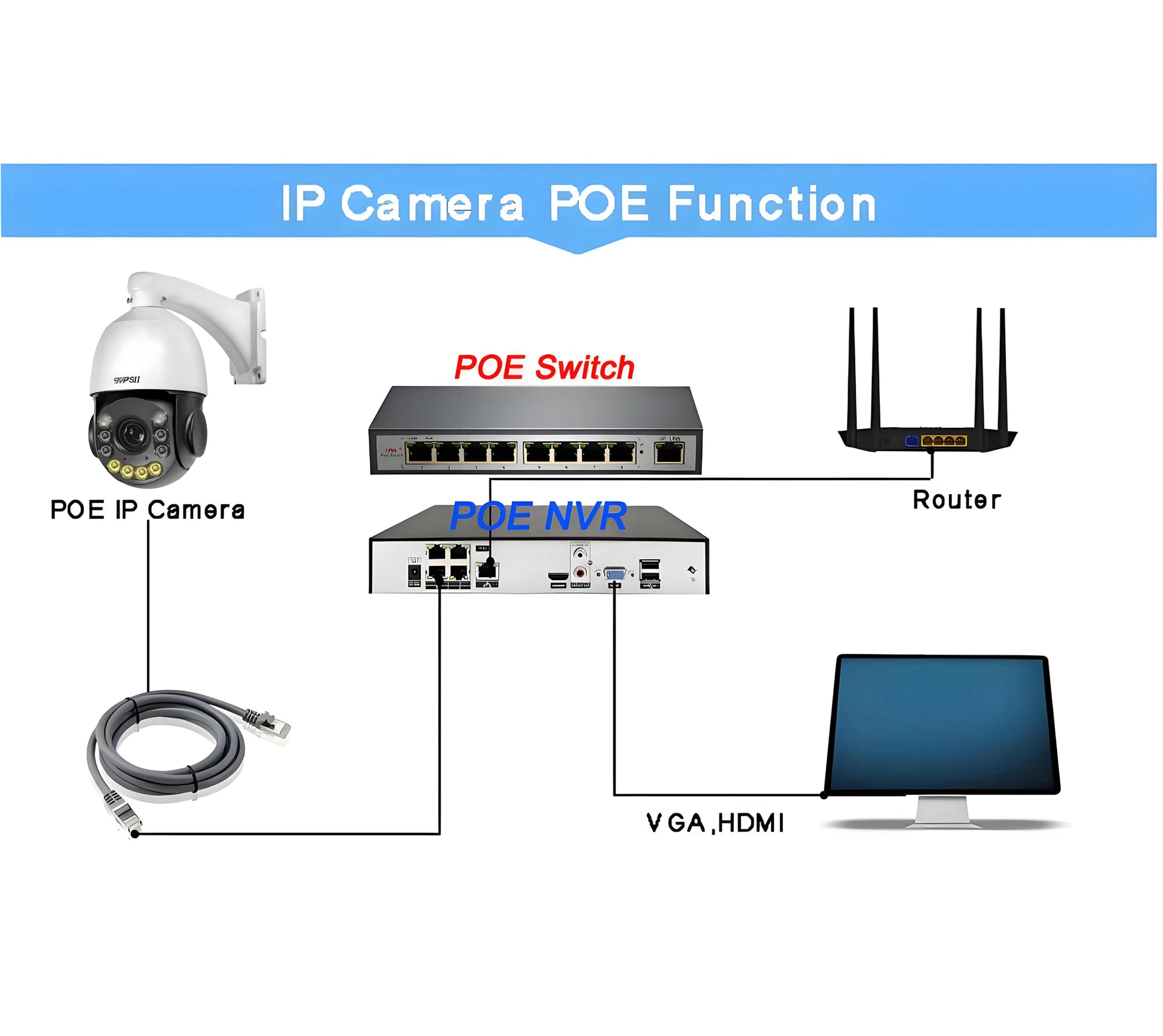 Rj45 Onvif Metal Laser Infrared Full Color Auto Tracking Cruise 54X 4K 8MP Audio High Speed Dome PTZ POE IP Surveillance Camera