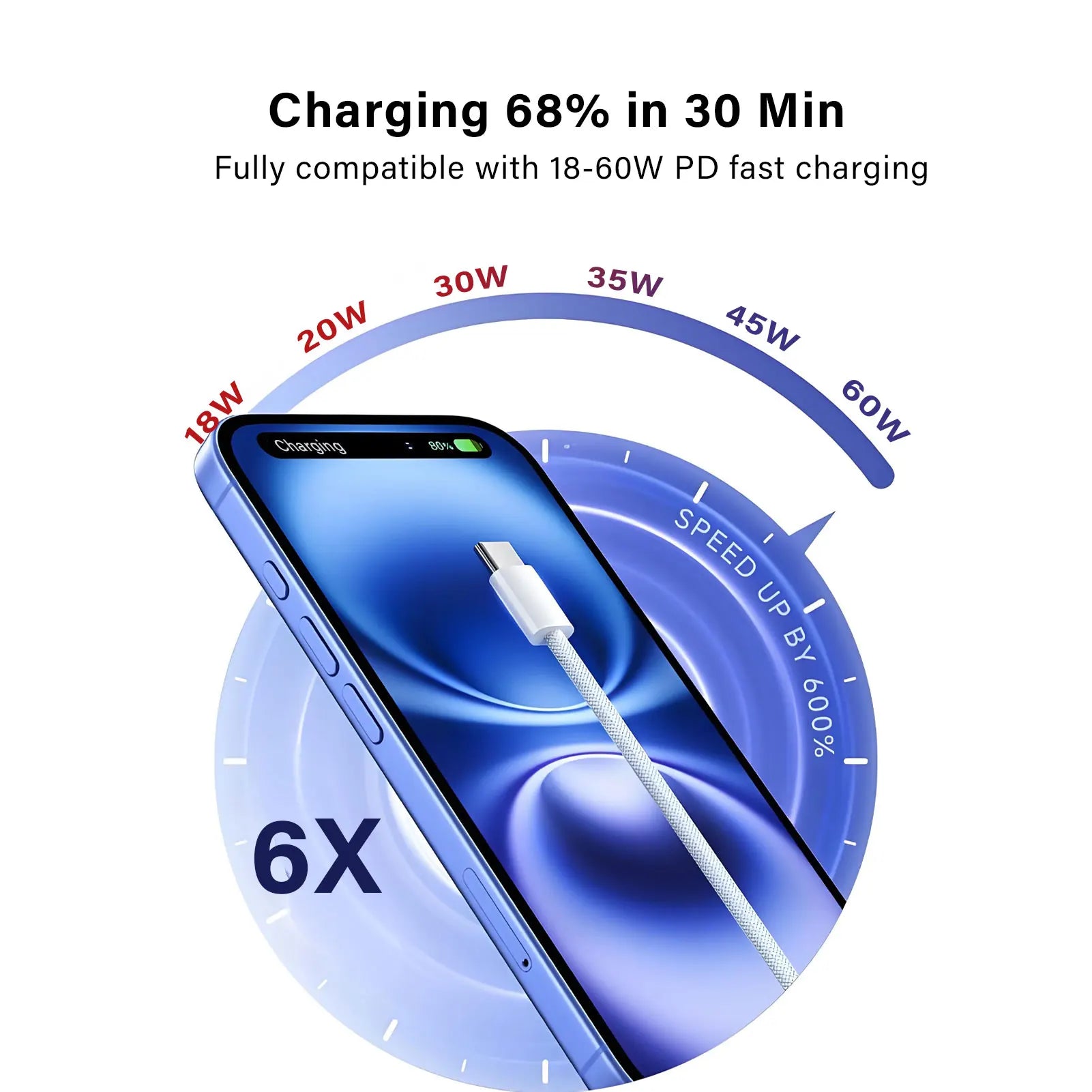 Original USB-C Cable for iPhone 16 15 Pro PD60W fast Charger wire for Huawei Xiaomi Samsung Google Type C braided Cable with box