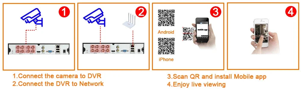 XMEYE Face Detection 4K CCTV Analog Security Camera BNC Outdoor Waterproof H.265 8MP 5MP AHD Bullet Surveillance Camera for DVR