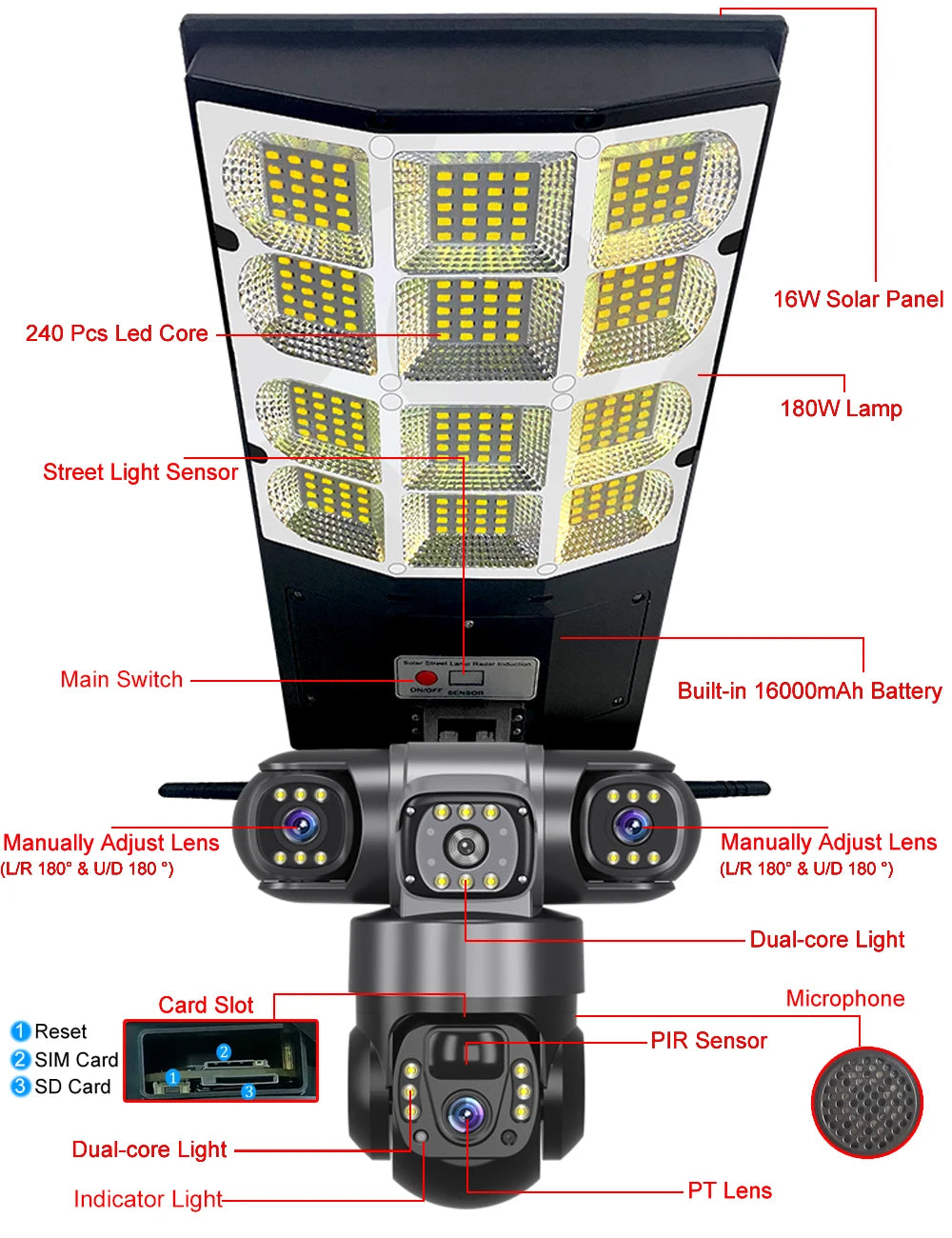 4G Solar Camera V380 Pro 3 Lens LED Street Lamp CCTV AI Human Detection Surveillance Waterproof Outdoor Monitor Built-in Battery