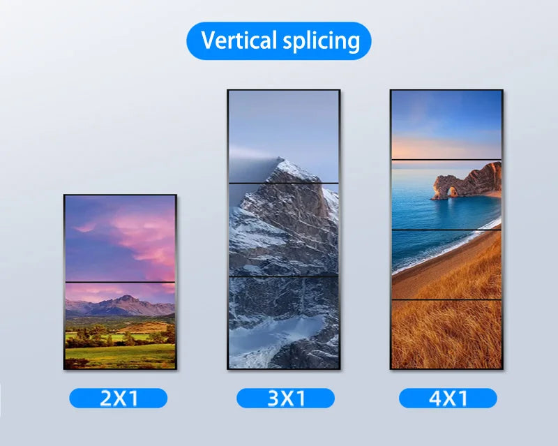 4K 2x2 HDMI TV Wall Controller Multi Monitor Splicing Processor 1X2 1X4 1X3 2X1 3x1 4X1 Video Wall Stitching Box Screen Splicer
